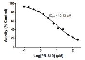 Formulation